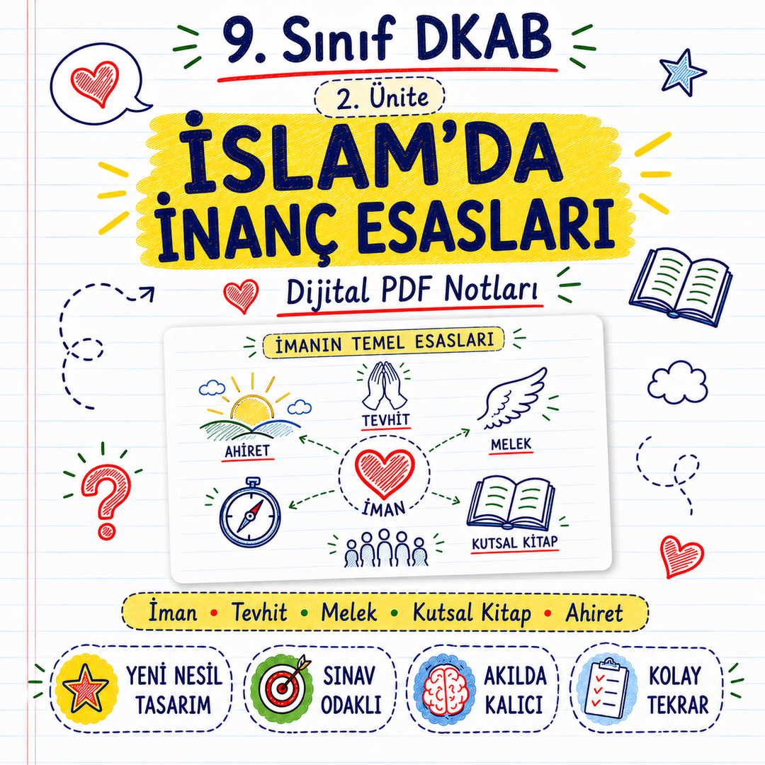 9. Sınıf DKAB 2. Ünite - İslam’da İnanç Esasları